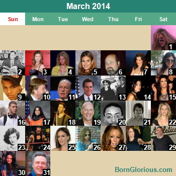 Famous People&rsquo;s Birthday Calendar, United States, (2014)