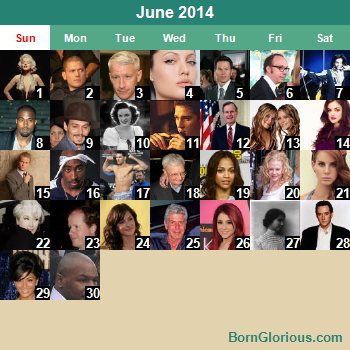 Famous People&rsquo;s Birthday Calendar, United States, (2014)